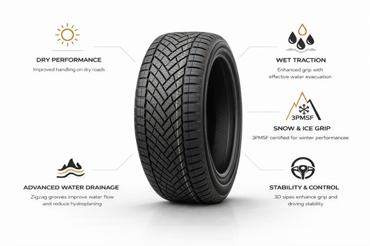 MILEKING MK625 235/50ZR18 101W All Weather Tire (3PMSF Certified)